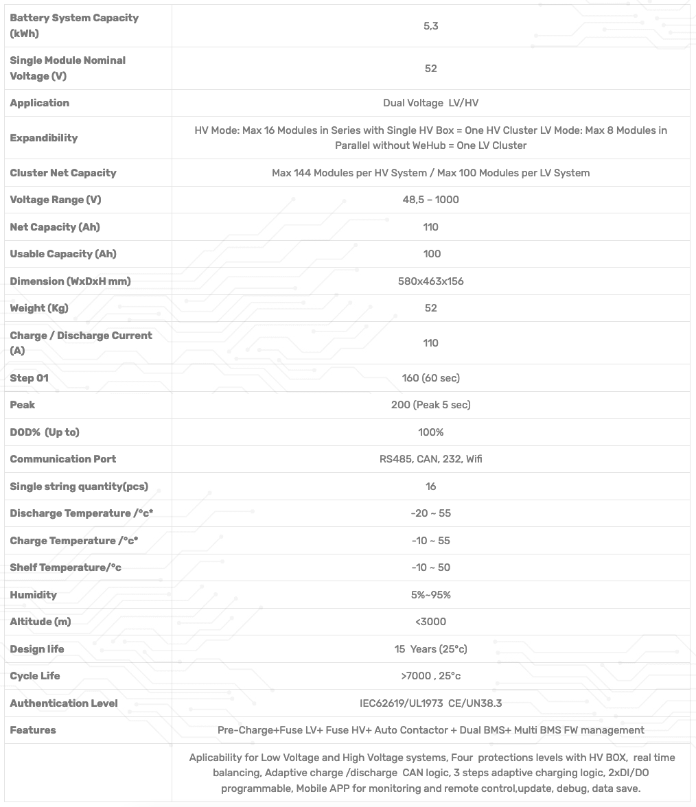 IQ7A-tableau_FR-2